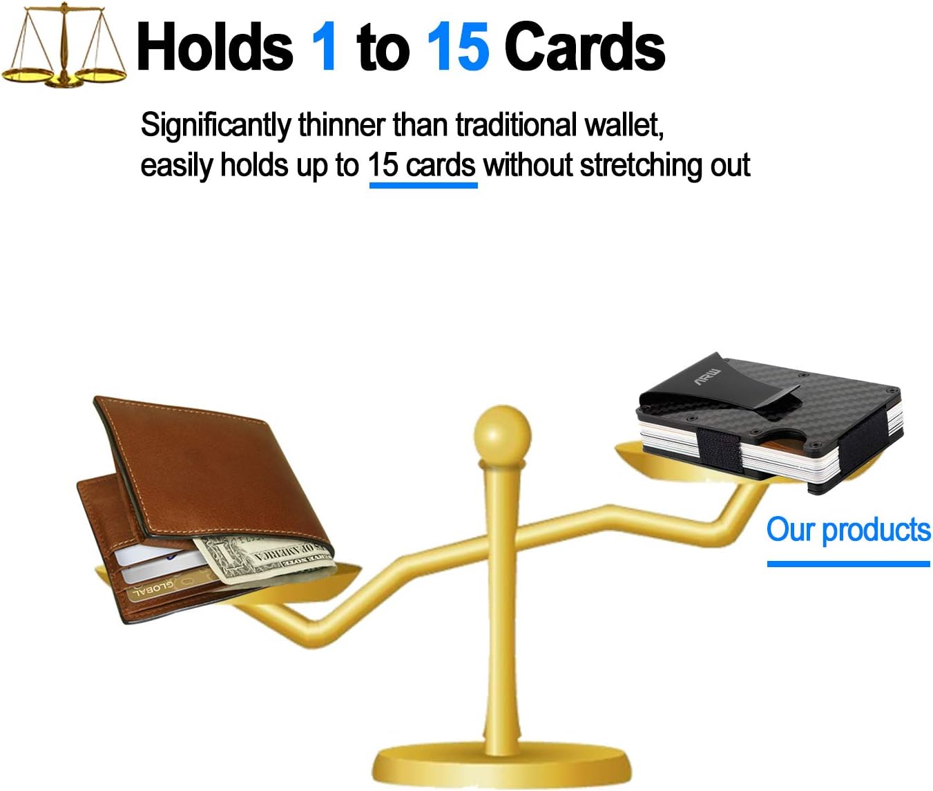 ARW Minimalist Metal Wallet for Men – RFID Blocking Aluminum Money Clip, Slim Card Holder
