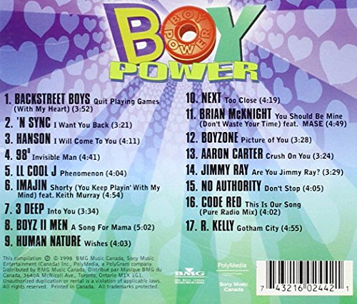 Various / Boy Power - CD (Used)