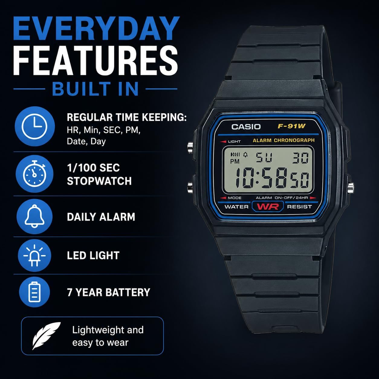 Casio F91W Digital Watch – Water Resistant, LED Light, 7-Year Battery