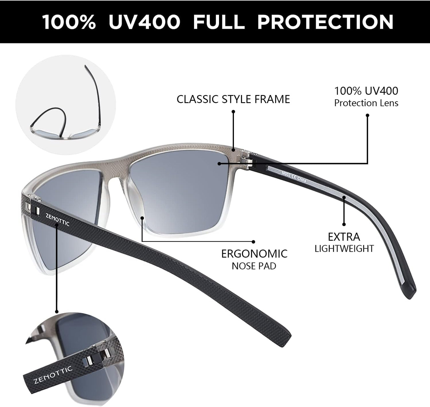 ZENOTTIC Polarized Sunglasses for Men – Lightweight TR90 Frame, UV400, Square