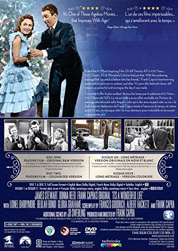 It's A Wonderful Life