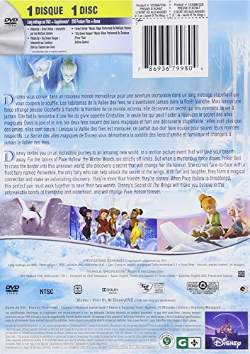 Secret of the Wings - DVD (Used)