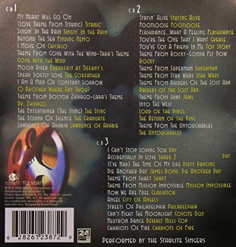 Film Favorites: Music From the Movies