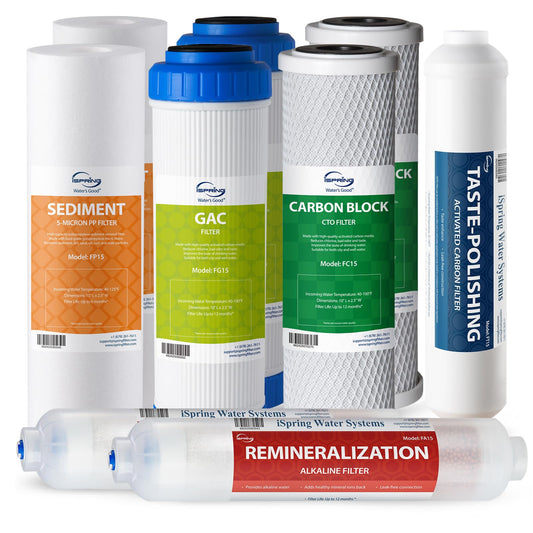iSpring F9K NSF Certified 1-Year Reverse Osmosis Water Filter, Alkaline Remineralization Filters for 6-Stage RO Systems, Without RO Membrane 🍁 All In One Marketplace Canada
