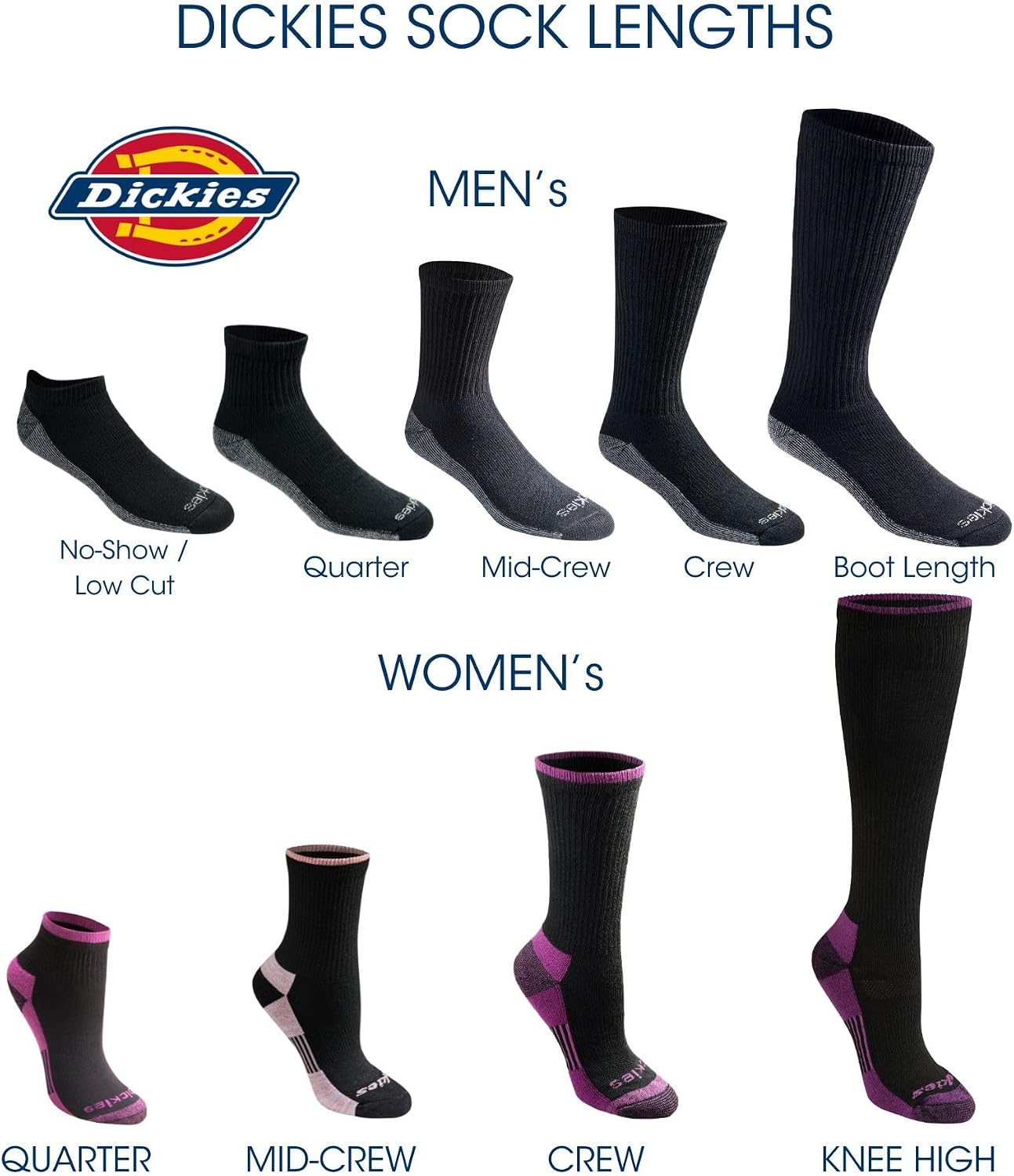 Dickies Men's Dri-Tech Moisture Control Boot Socks – Multi-Pack