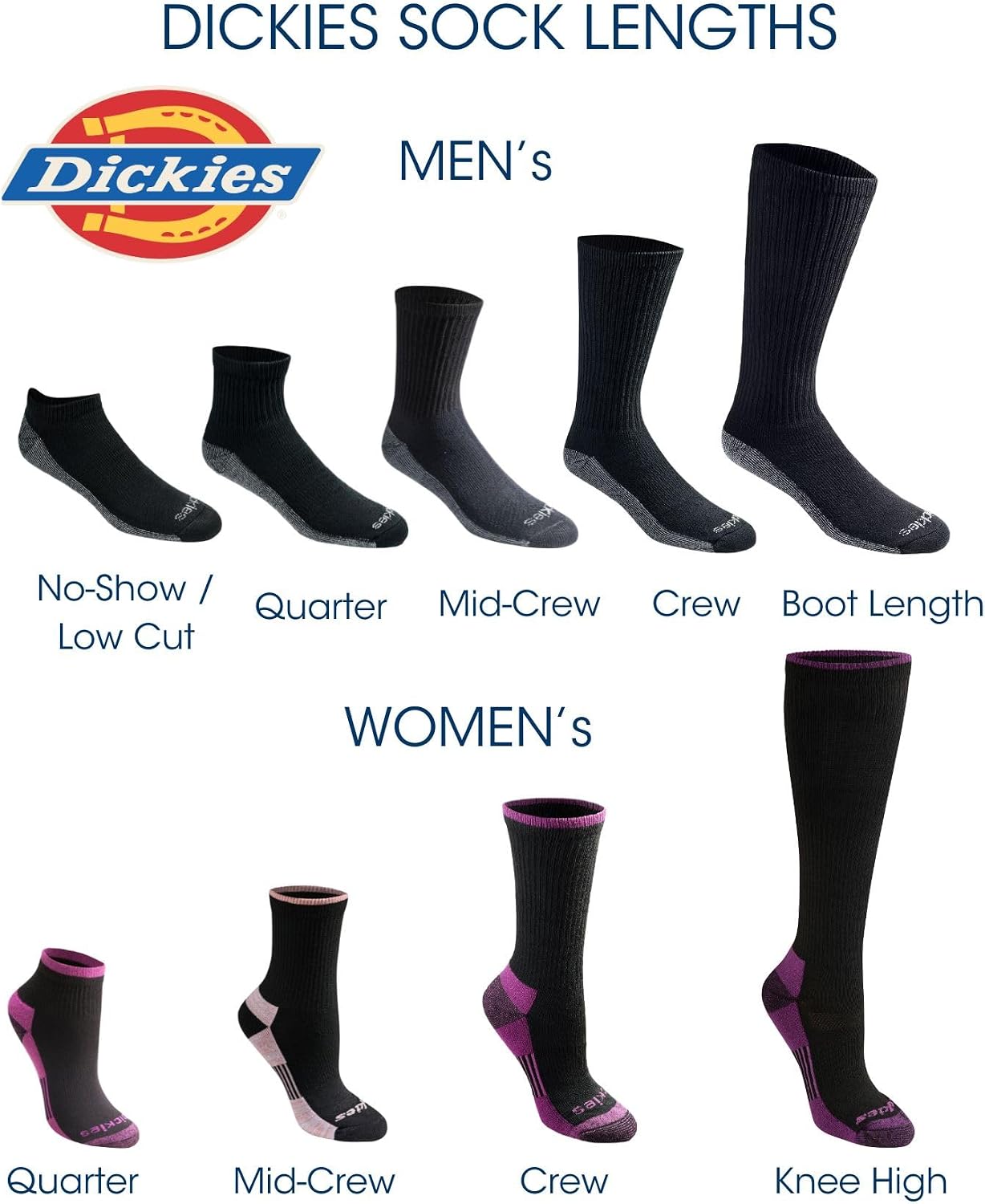 Dickies Men's Dri-Tech Moisture Control Boot Socks – Multi-Pack