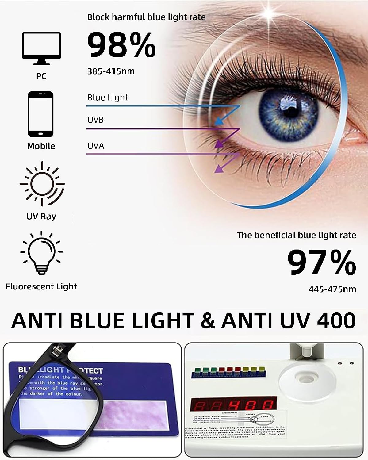 JM Oversized Reading Glasses for Women – Square Frame, Blue Light Blocking, Stylish Computer Readers