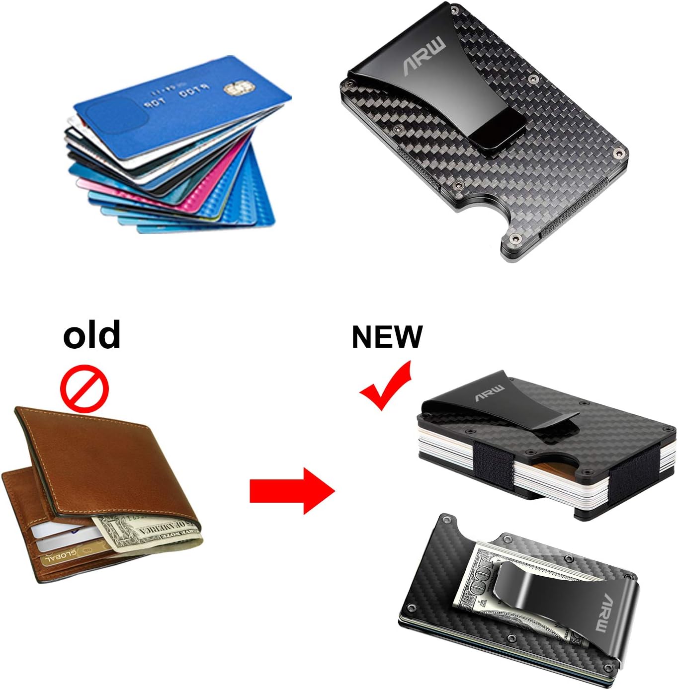 ARW Minimalist Metal Wallet for Men – RFID Blocking Aluminum Money Clip, Slim Card Holder