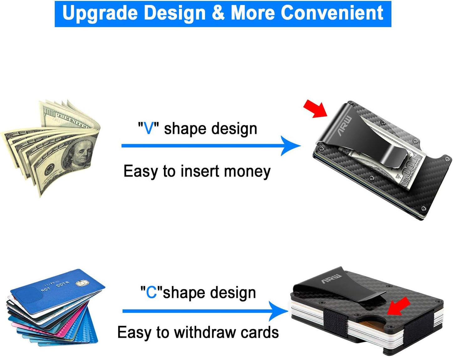 ARW Minimalist Metal Wallet for Men – RFID Blocking Aluminum Money Clip, Slim Card Holder
