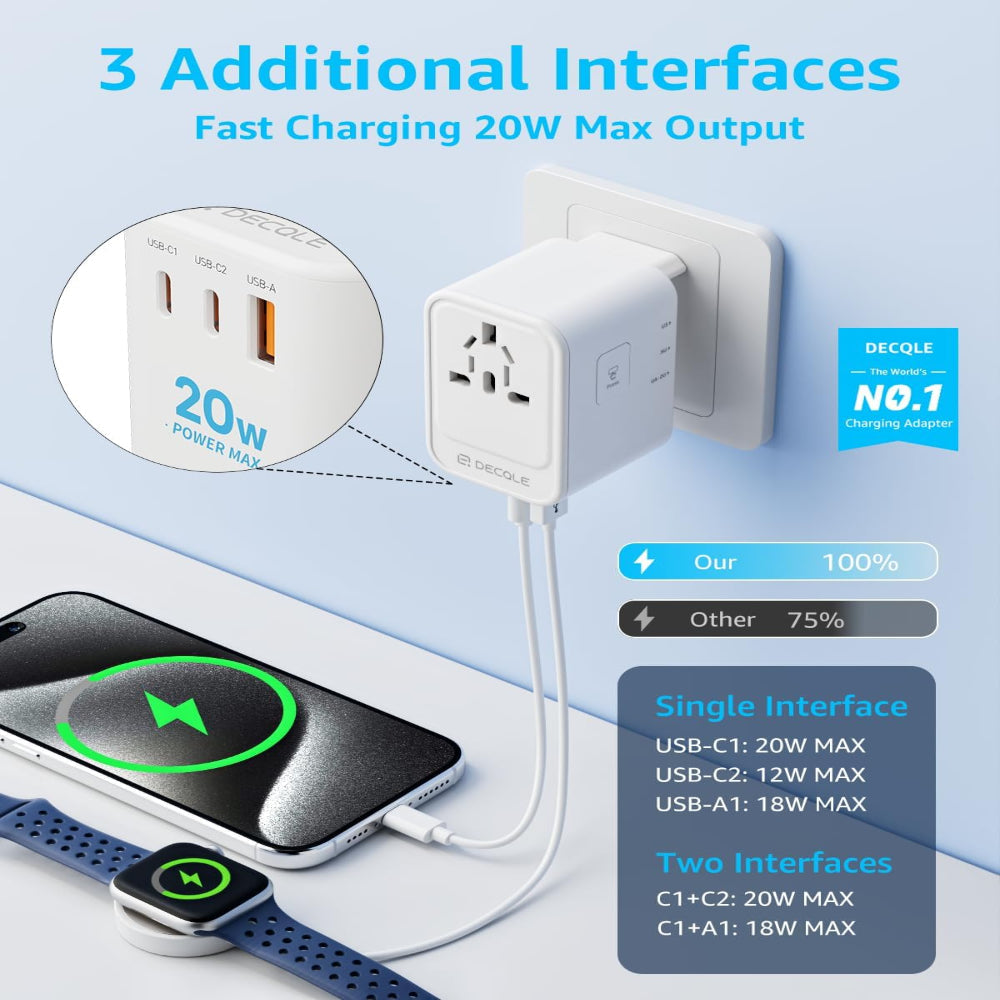DECQLE DQZ8 Universal Travel Adapter 45W