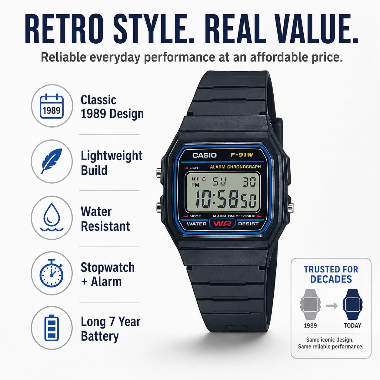 Casio F91W Digital Watch – Water Resistant, LED Light, 7-Year Battery