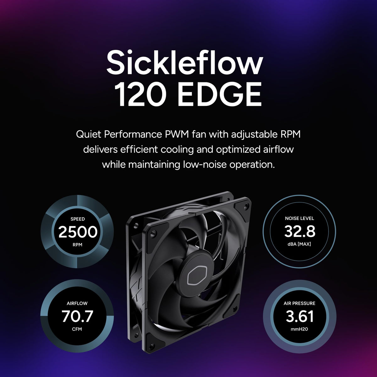 Cooler Master Hyper 212 Black Edition CPU Air Coolor, Silencio FP120 Fan, 4 CDC 2.0 Heatpipes, Anodized Gun-Metal Black, Brushed Nickel Fins for AMD Ryzen/Intel LGA1200/1151 🍁 All In One Marketplace Canada