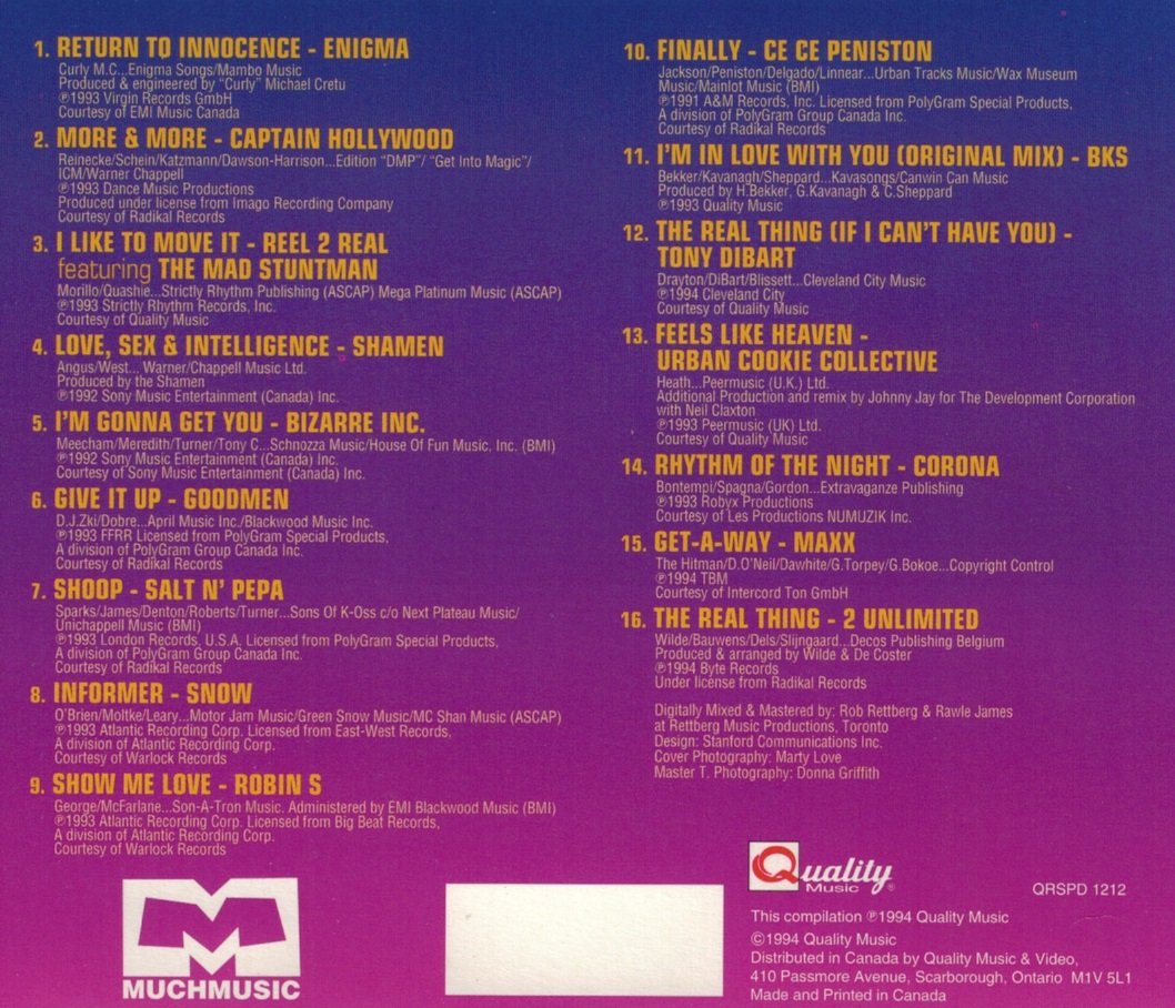 Various / Dance Mix '94 - CD (Used)