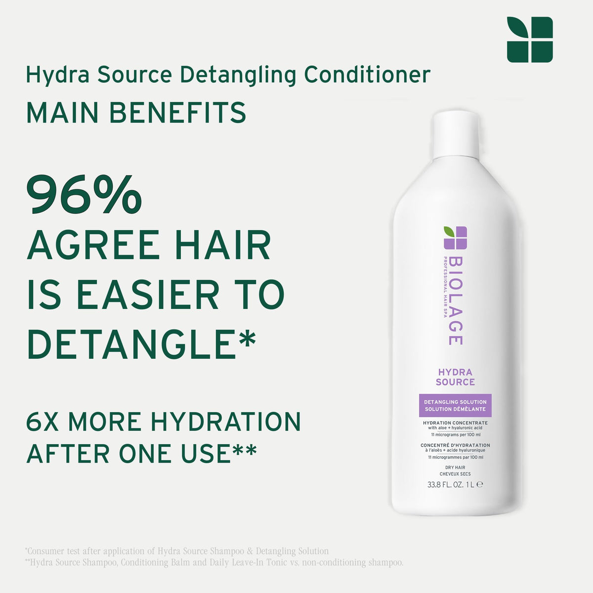 BIOLAGE Conditioner, HydraSource Detangling Solution, Detangles & Controls Static For Less Frizz & Fly-Aways, For Dry Hair, Paraben Free, Vegan 🍁 All In One Marketplace Canada