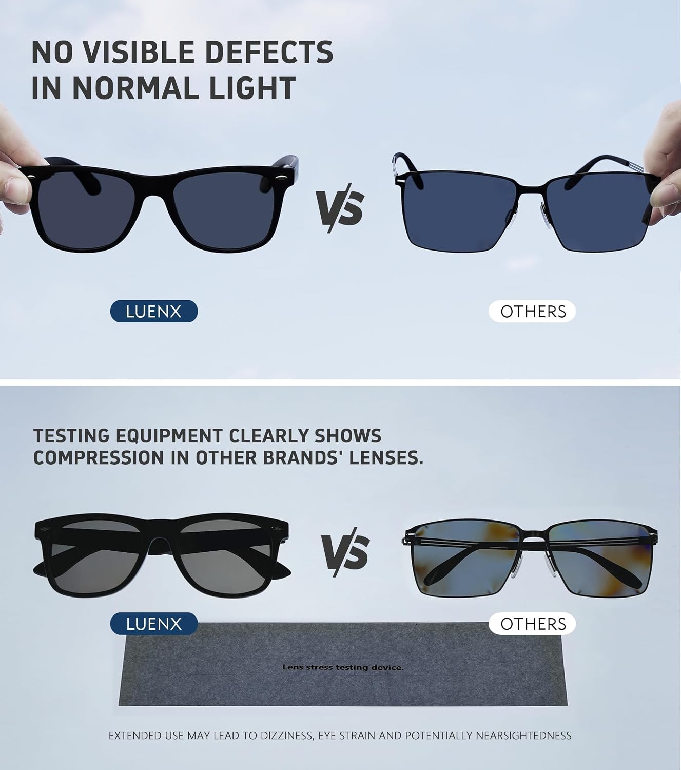 LUENX Polarized Sunglasses – UV400, Square Frame, Anti-Slip, Men & Women