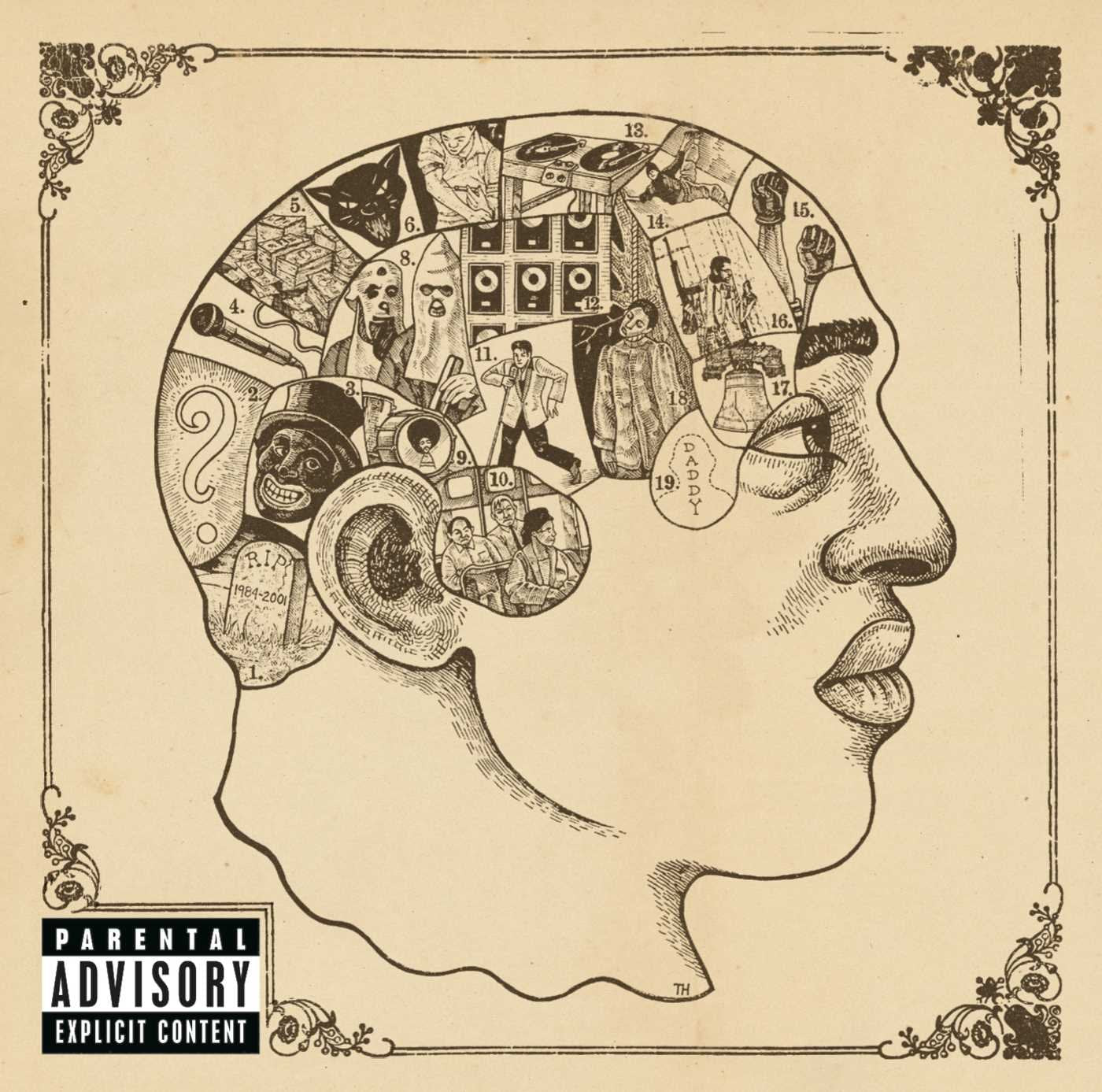 The Roots / Phrenology - CD (Used)
