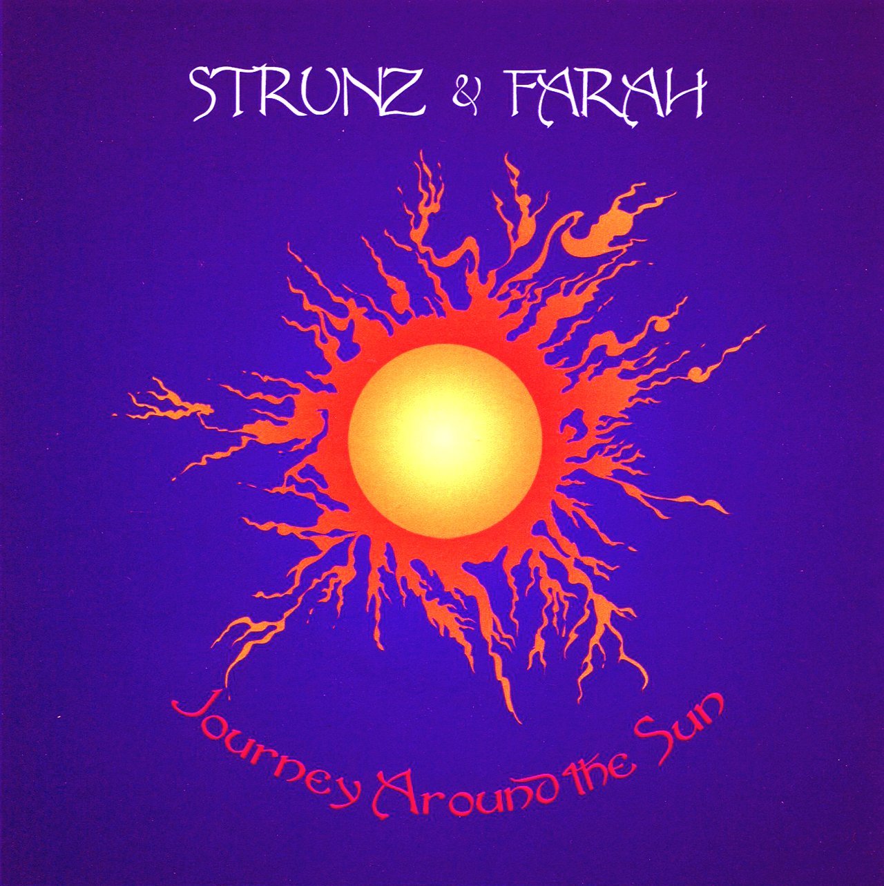Journey Around The Sun