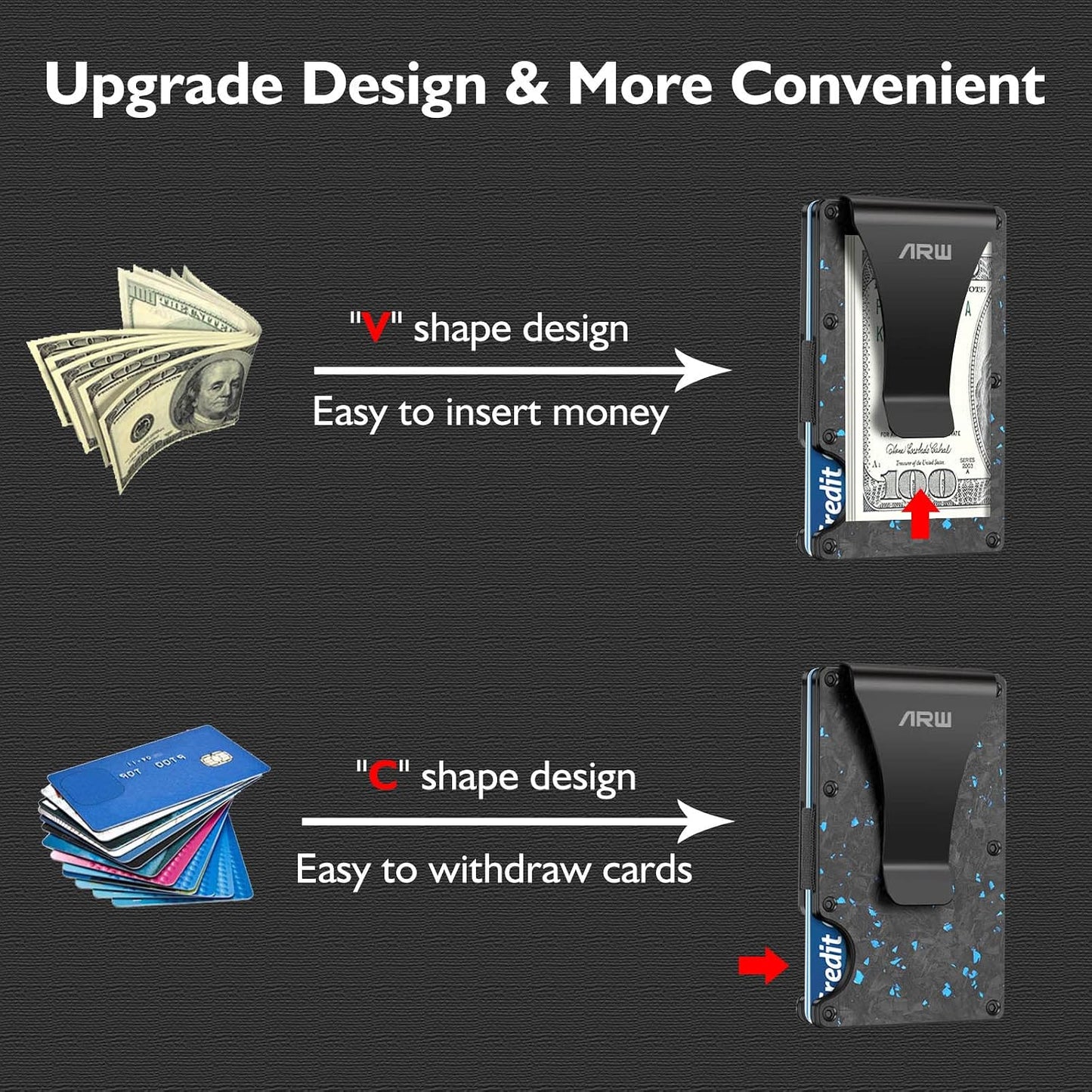ARW Minimalist Metal Wallet for Men – RFID Blocking Aluminum Money Clip, Slim Card Holder