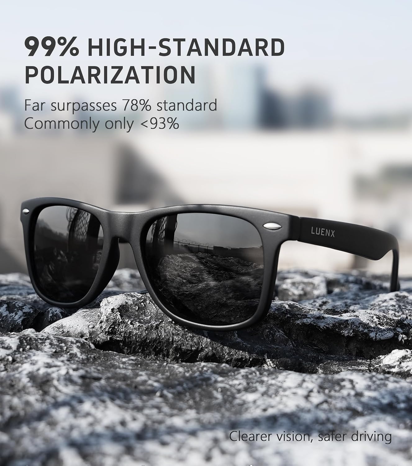 LUENX Polarized Sunglasses – UV400, Square Frame, Anti-Slip, Men & Women
