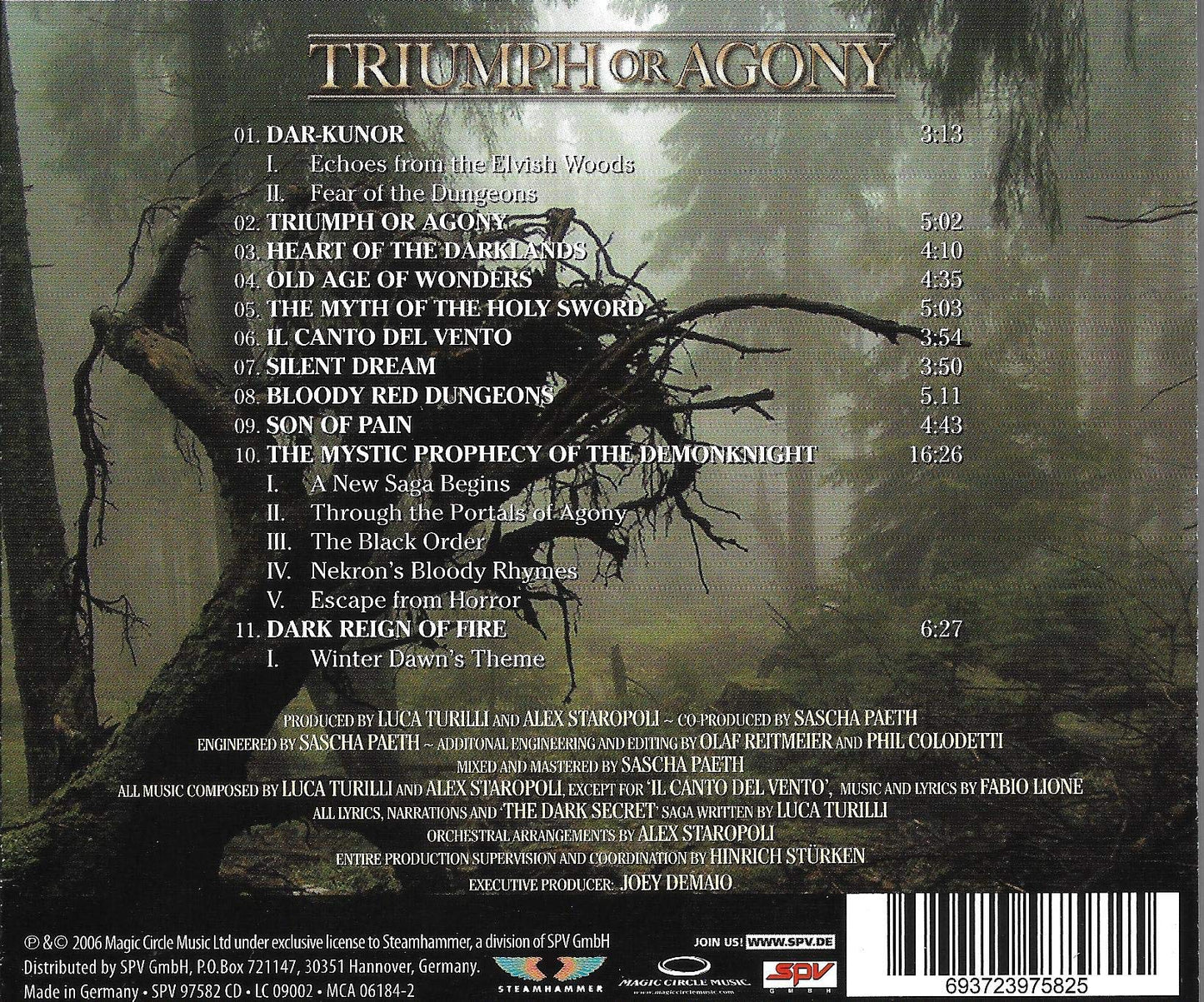 Triumph or Agony