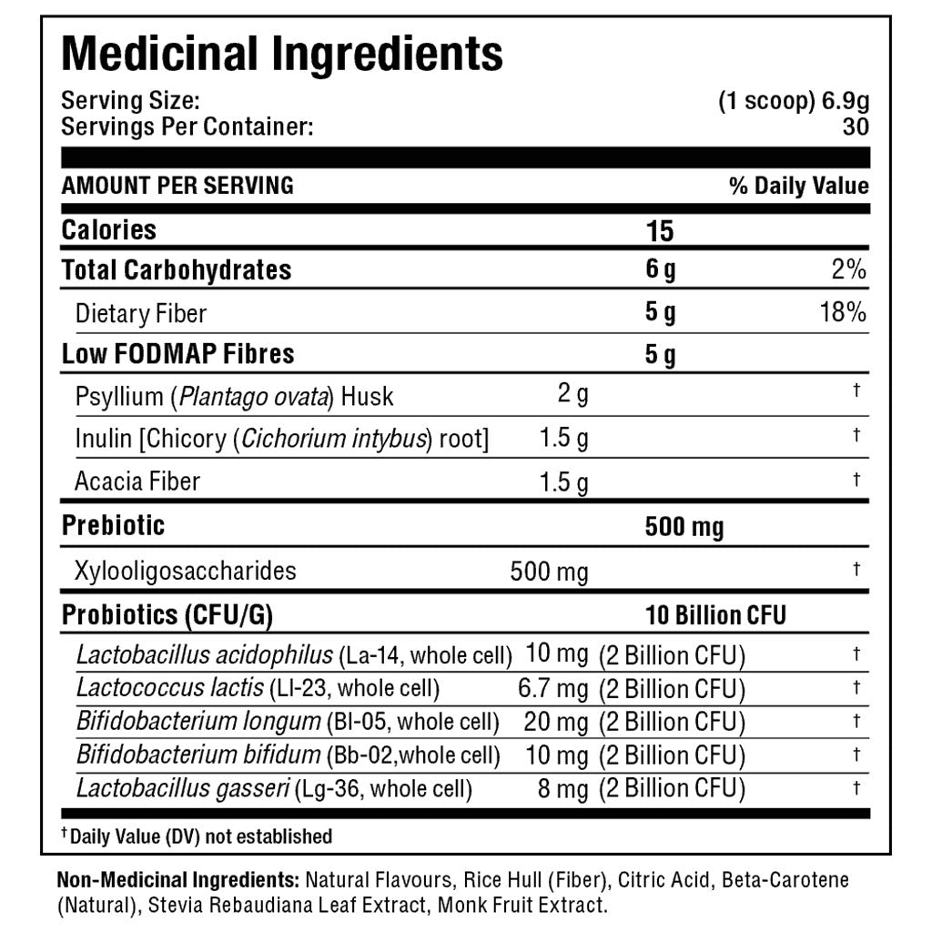 Allmax FIBER BIOTIX, 30 Servings