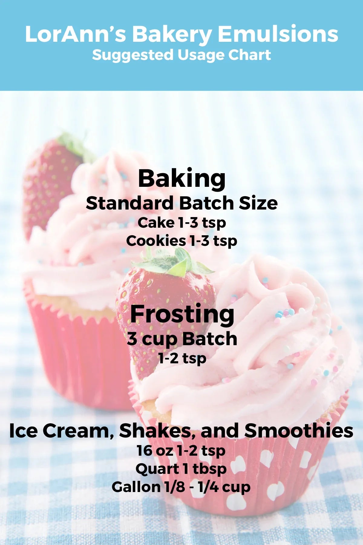 Red Velvet Bakery Emulsion - 4 oz. - 16 oz. - 1 Gallon - 5 Gallons - Bakery Emulsions Canada - Ships Free Within Canada on Orders Above CAD $199