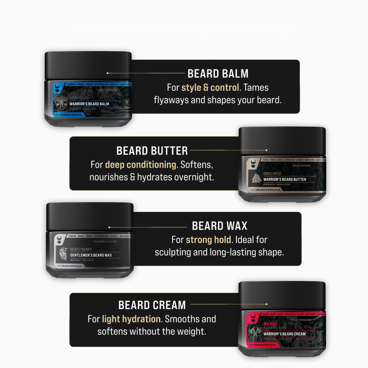 Clear Mustache Wax for a Natural Hold