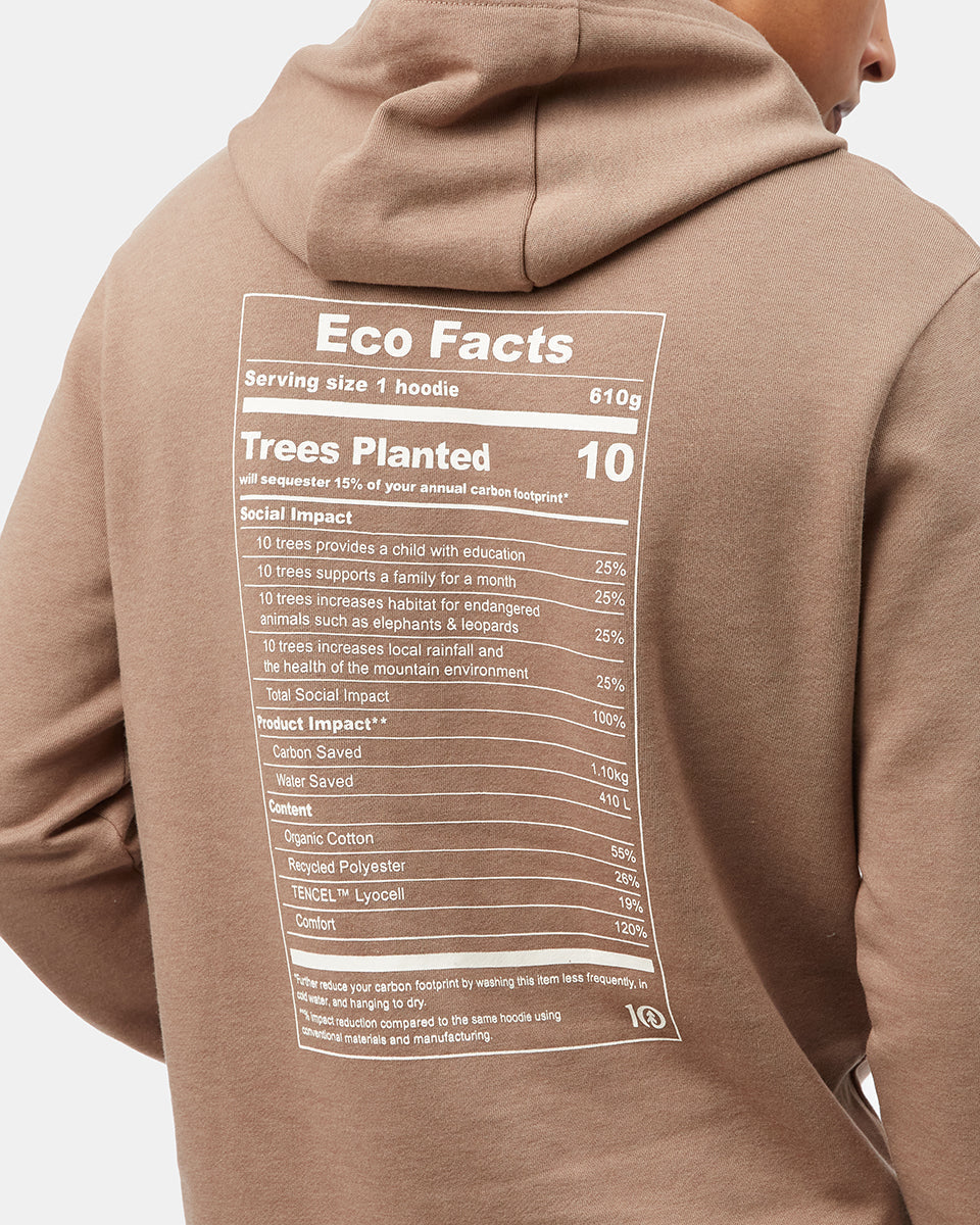 Eco Facts Hoodie