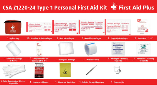 Trousse de premiers soins CSA type 1, Trousse de premiers soins individuelle