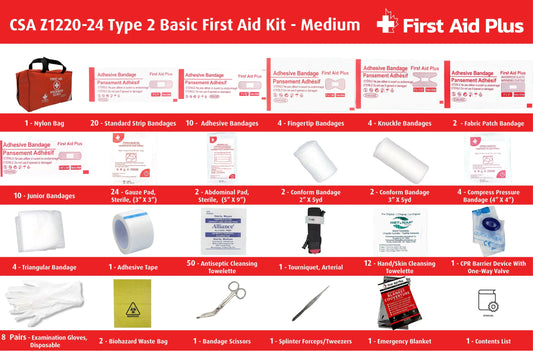 Trousse de premiers soins de base CSA de type 2 - Moyenne (26-50 travailleurs)