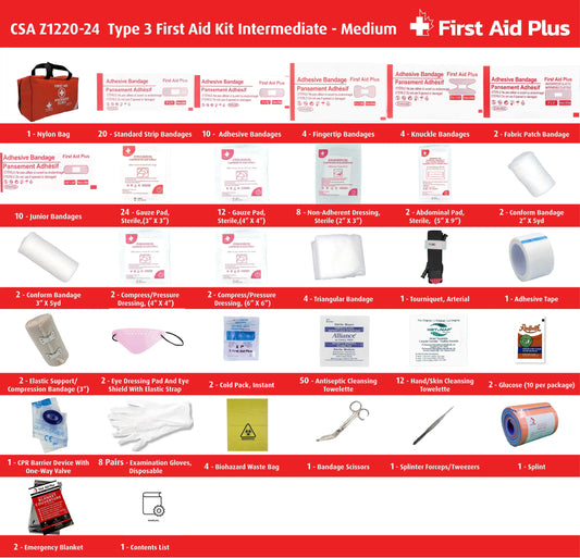 Trousse de premiers soins intermédiaires de type 3 de l'ACNOR - Moyenne (26 à 50 travailleurs)