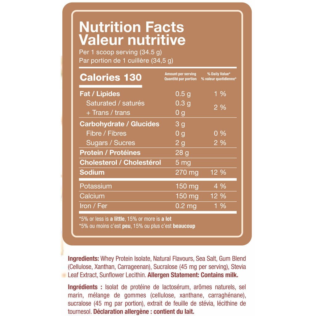 Confident Sports ISO PRIME, 2lbs