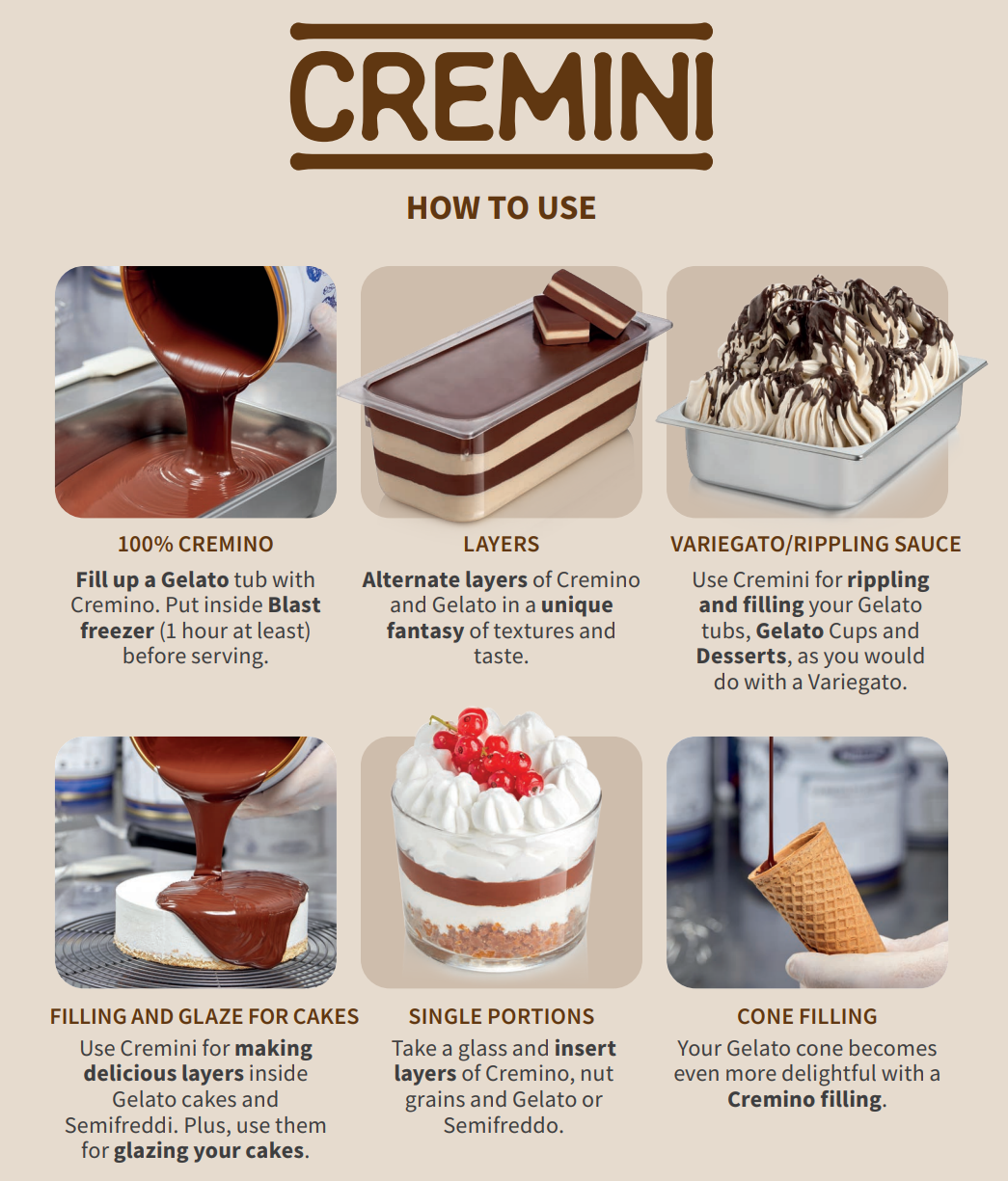 Matcha Spreadable Filling Cream - Cremino Matcha - 5 KG Bucket - Rubicone Canada - Ships Free Within Canada on Orders Above CAD $199