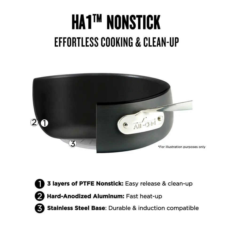 ALL CLAD E113SC64 HA1 Hard Anodized Nonstick Cookware 10PC Set - Kastor