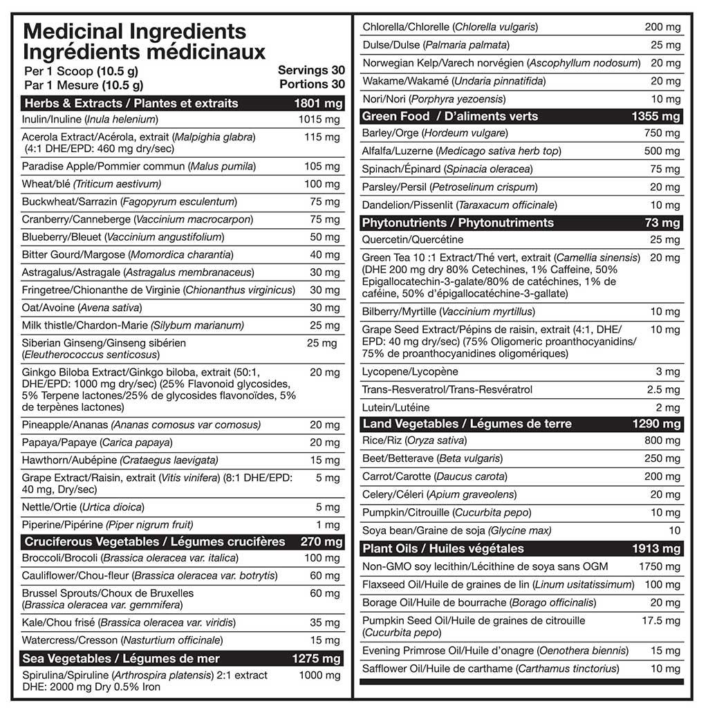 Magnum NEKTR Daily Greens, 30 Servings