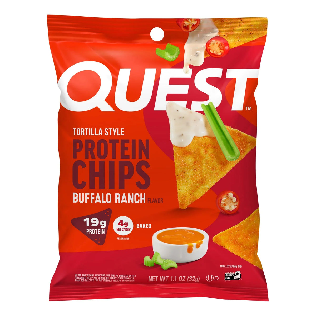 Protein Chips