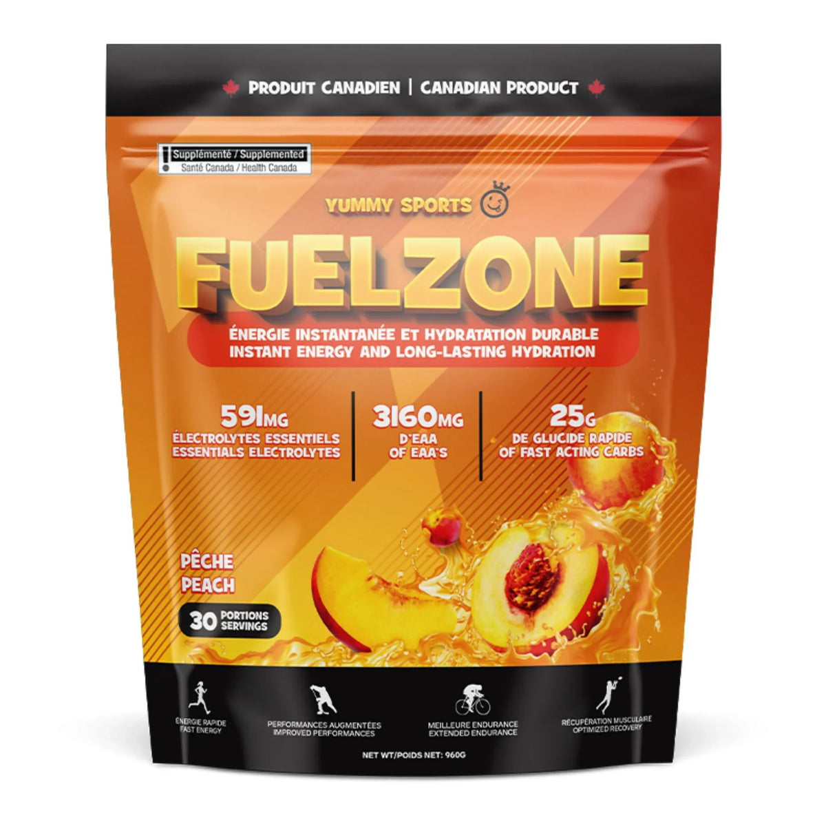 Fuelzone