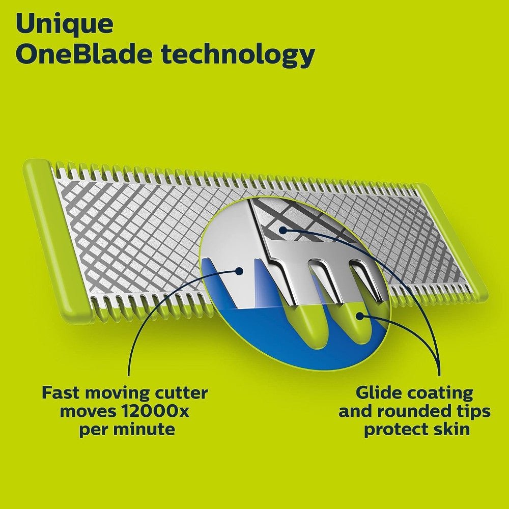 PHILIPS QP2724/21 OneBlade 360 Face Wet & Dry, Trim, Edge & Shave - Kastor