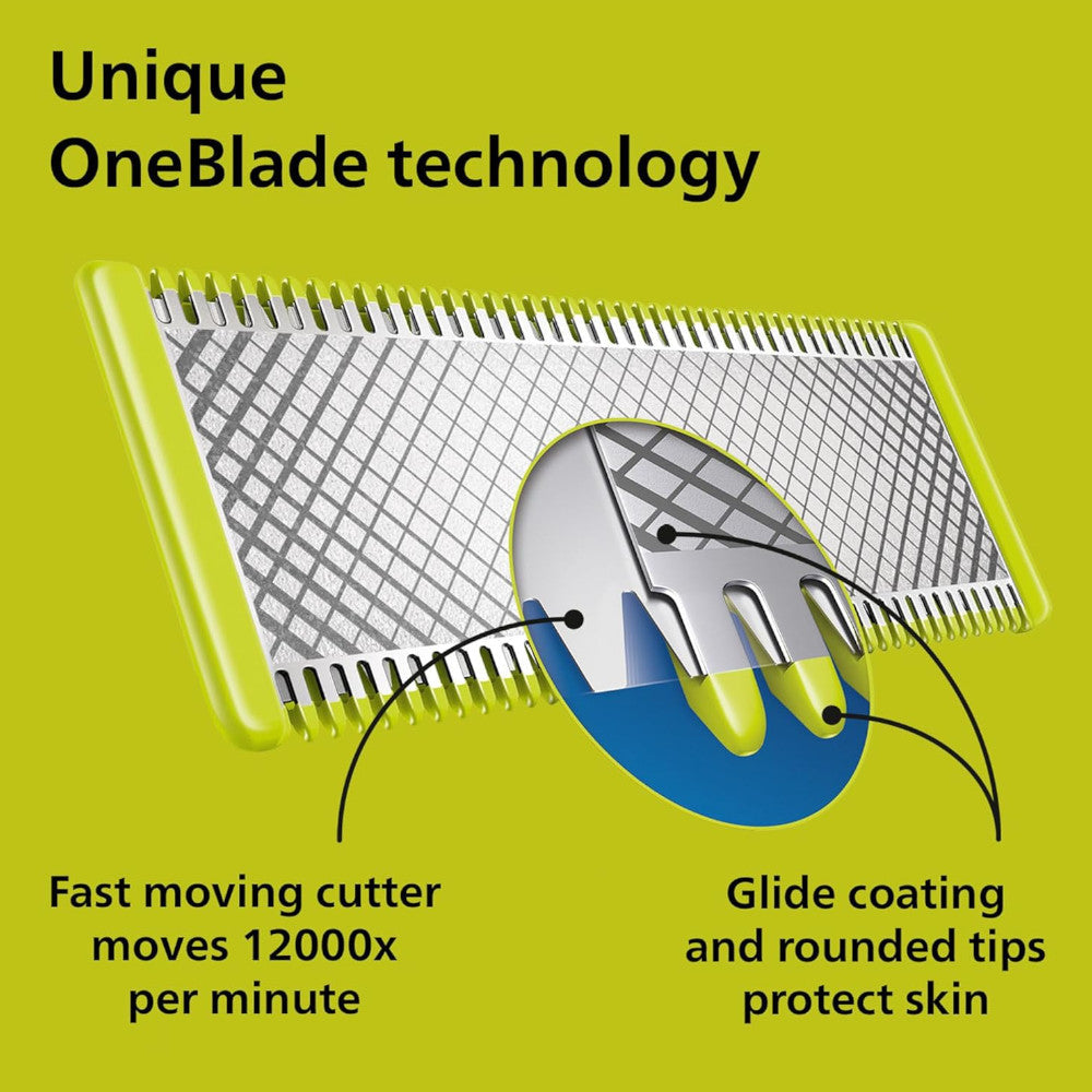 PHILIPS QP6541/16 OneBlade 360 Pro, Wet & Dry, Trim, Edge & Shave with the 12 lengths