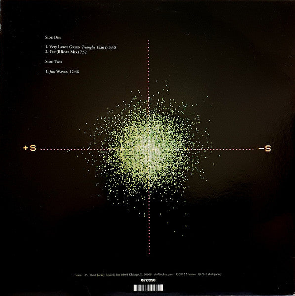 Matmos / The Ganzfeld EP