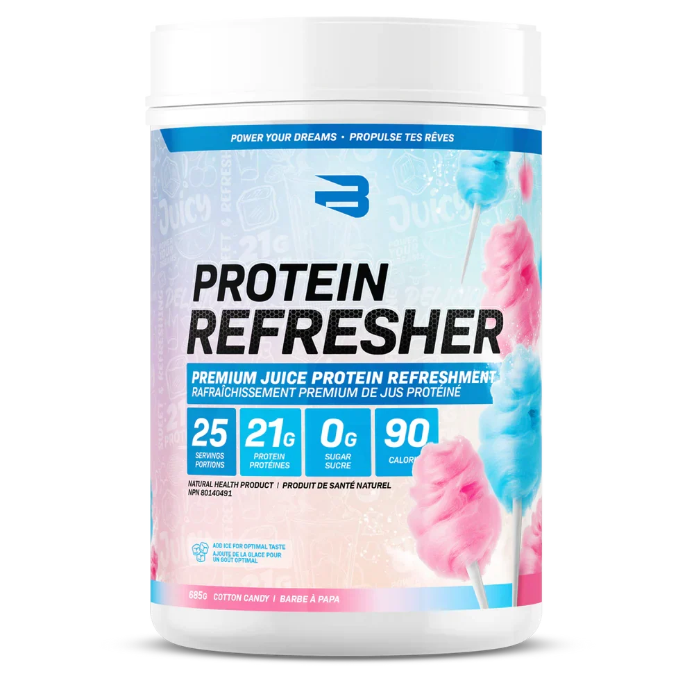 Protein Refresher