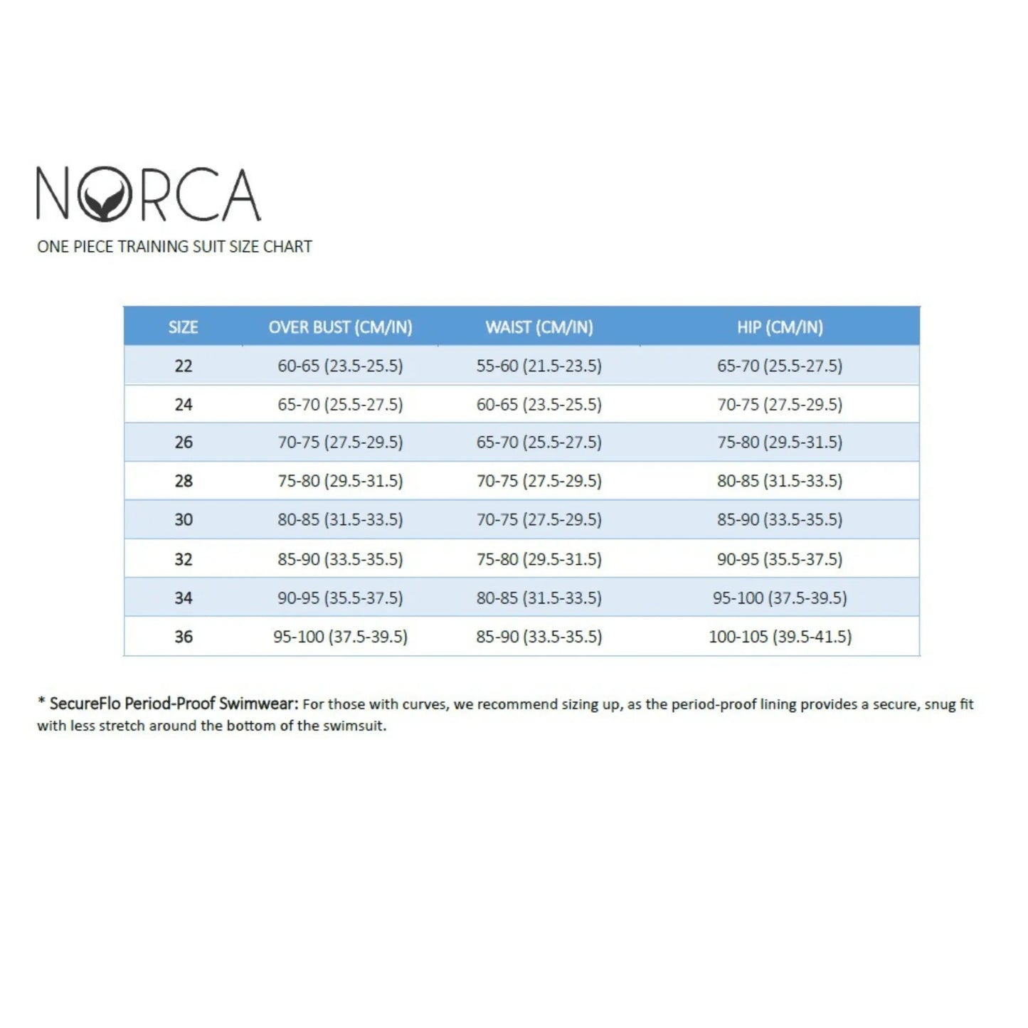 Coral Open-Back One-Piece Training Swimsuit by Norca