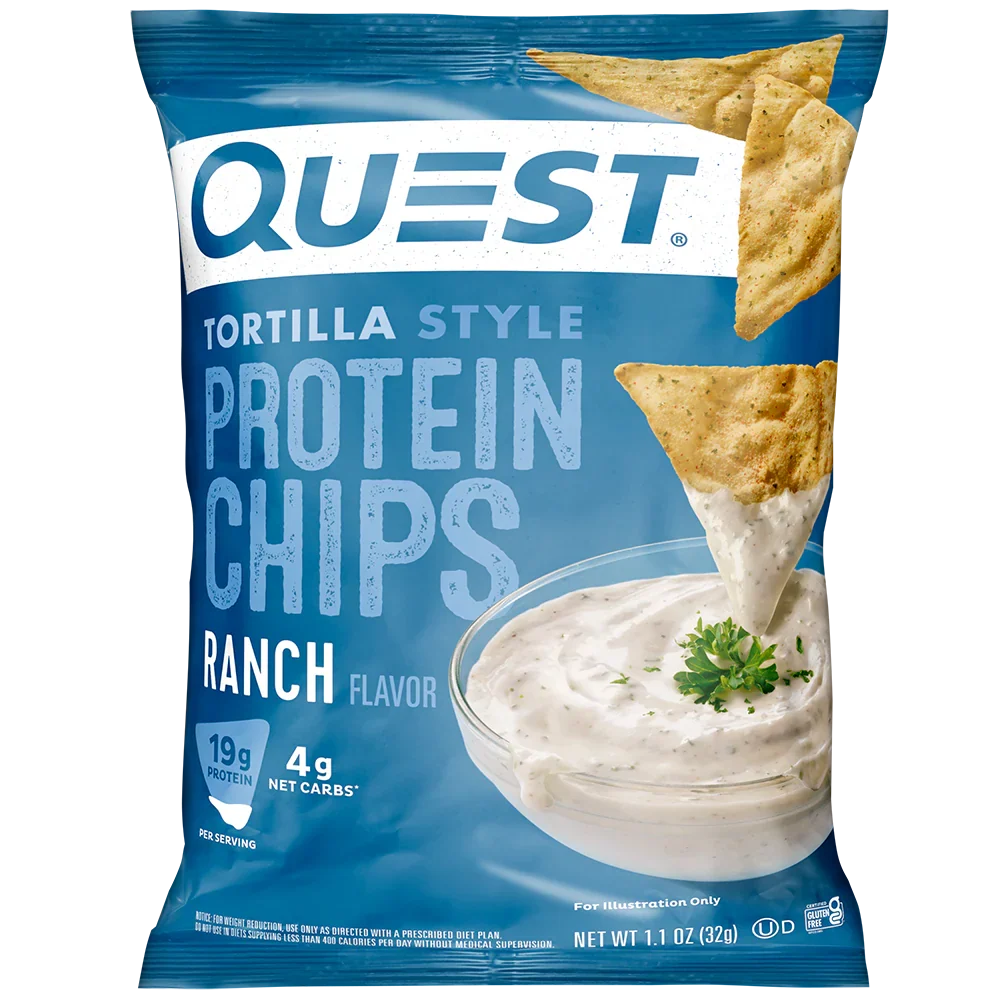 Protein Chips