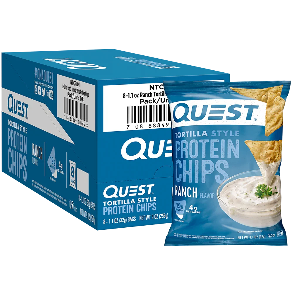 Protein Chips