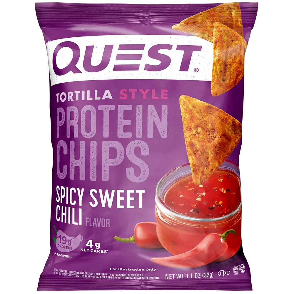 Protein Chips