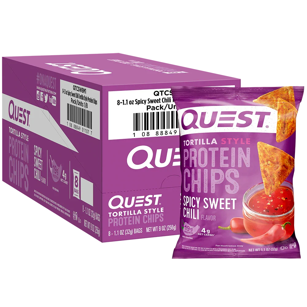 Protein Chips