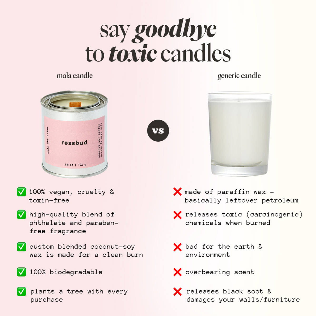 Rosebud | Cream + Rose + Cedarwood