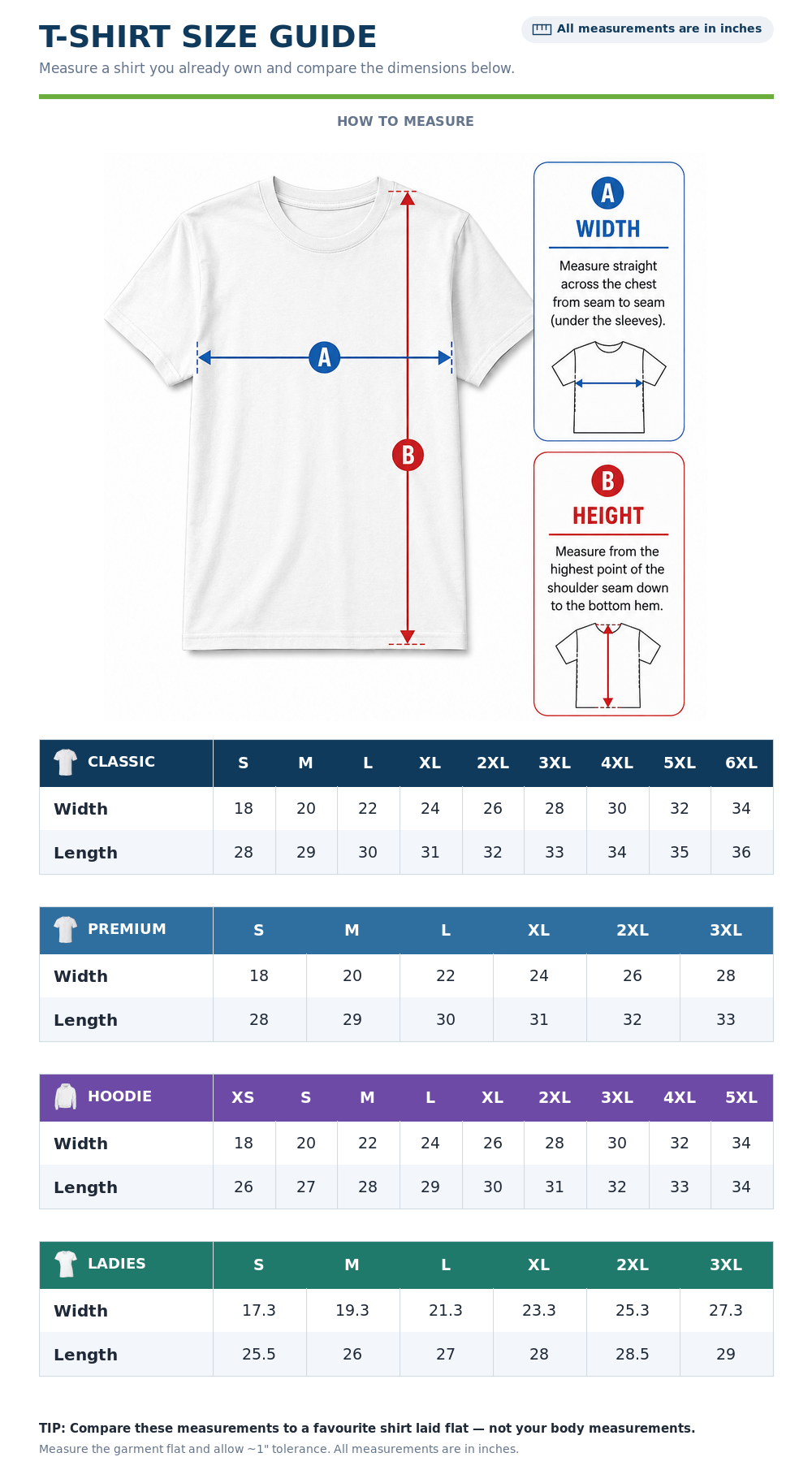 Guide des tailles t-shirt Nord-du-Québec OseTee – size guide